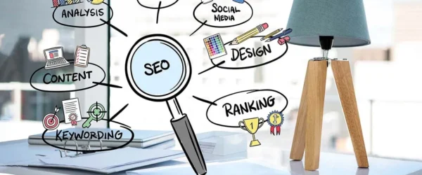 7 Proven SEO Methods That Will Make Your Website Rank on The First Page of Google